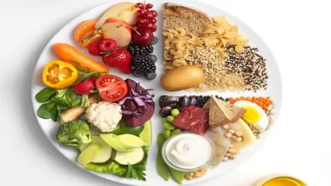 شام رژیمی