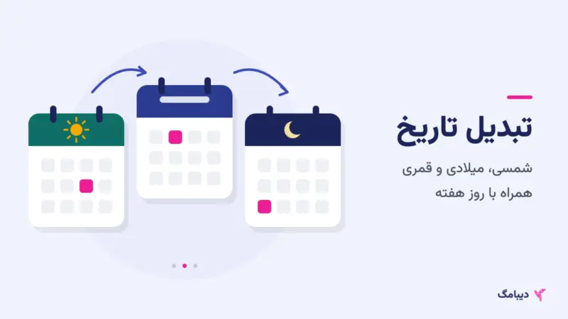تبدیل تاریخ شمسی، میلادی و قمری آنلاین