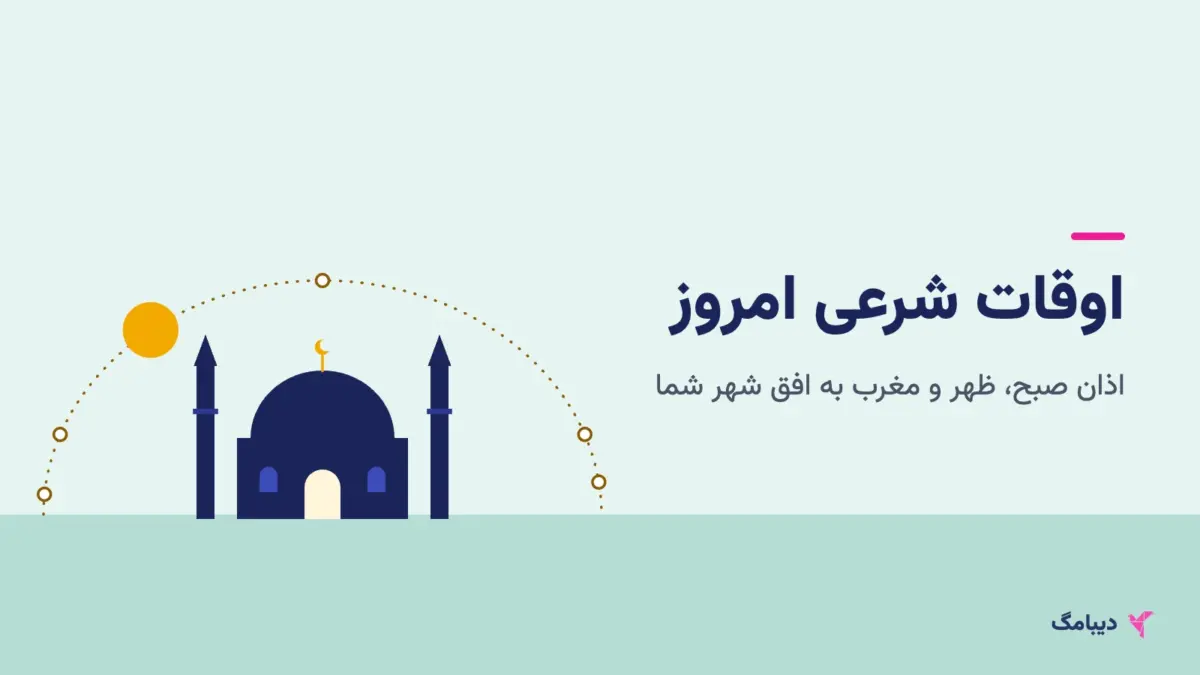 مسیر خورشید در آسمان بالای گنبد و مناره‌های مسجد